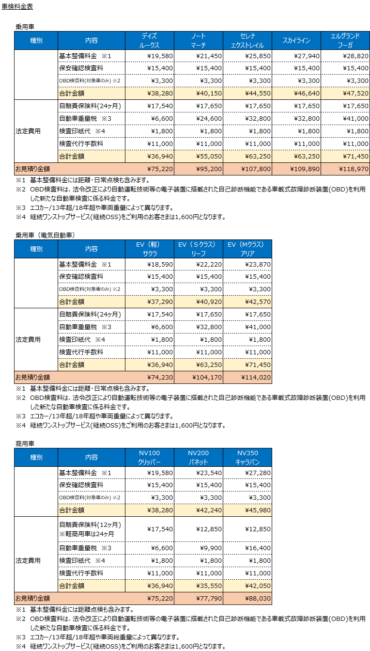 車検料金表